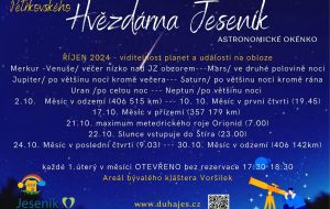 Astrookénko říjen 2024