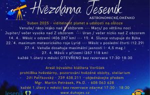 Astrookénko duben 2025